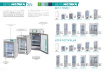 LÍNEA PARA LA FARMACIA-7