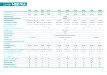 LÍNEA PARA LA FARMACIA-8