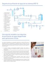 AFS® 8D and 16D Systems - 4