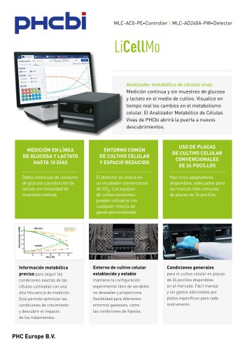 LiCellMo - MLC-AC0-PE•Controller / MLC-AD240A-PW•Detector