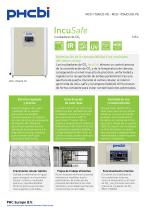 MCO-170AICD-PE Incubadores de CO2