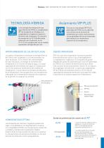 MDF-DU502VHW-PE / MDF-DU702VHW-PE / MDF-C2156VANW-PE Congeladores Híbridos Refrigerados por Agua-5