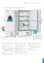MDF-DU502VHW-PE / MDF-DU702VHW-PE / MDF-C2156VANW-PE Congeladores Híbridos Refrigerados por Agua-9