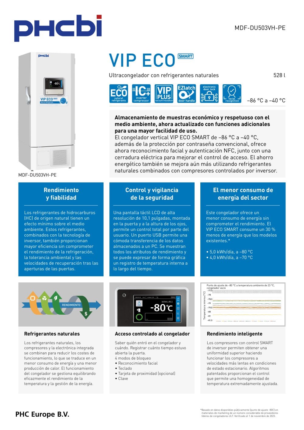 MDF-DU503VH-PE - Congeladores ULT VIP ECO SMART (&ndash;86 &deg;C) - PHC Europe