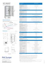MDF-DU503VHE-PE - Congeladores ULT VIP SMART (–86 °C)-2