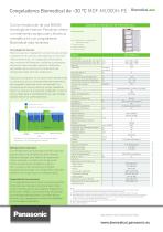 MDF-MU300H-PE Congeladores Biomedical ECO de -30 °C - 2