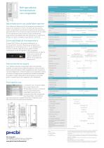 MPR-N250FH-PE Product Flyer - 2