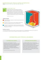 SERIES DE ESTUFAS DE INCUBACIÓN DE CO 2 Y MULTIGÁS - 4