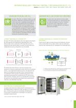 SERIES DE ESTUFAS DE INCUBACIÓN DE CO 2 Y MULTIGÁS - 5