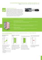 SERIES DE ESTUFAS DE INCUBACIÓN DE CO 2 Y MULTIGÁS - 7