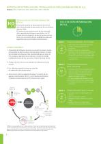 SERIES DE ESTUFAS DE INCUBACIÓN DE CO 2 Y MULTIGÁS - 8