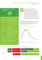 SERIES DE ESTUFAS DE INCUBACIÓN DE CO 2 Y MULTIGÁS - 9