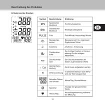 Geratherm® active control Monitor digital de presión sanguínea de muñeca GT-1215 - 13