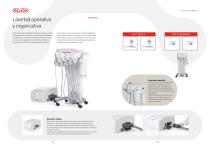 Cart | Anthos-7