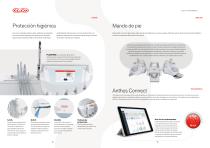 Cart | Anthos-8