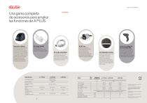 A Plus | Anthos-5