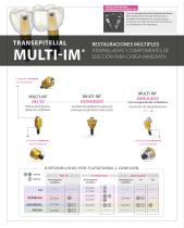 BioBlock® un Concepto Biomecánico y Biológico - 5