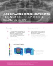 BTI - Soluciones para Maxilares Atróficos - 5