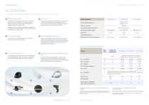 C - Plus | Castellini-5