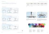 Stools | Castellini-6