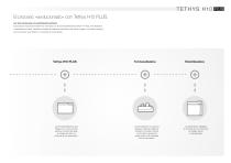 Tethys H10 Plus | Castellini-6