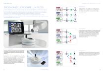 X-Visus DCiS | Castellini-3