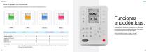 Catalogo Model One -8