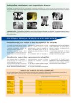 Radiografias dentárias - 3