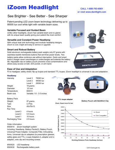 iZoom Headlight Brochure