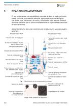 Calamus® Dual - 8