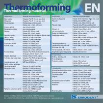 Thermoforming material EN