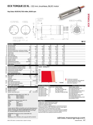 ECX TORQUE 22 XL