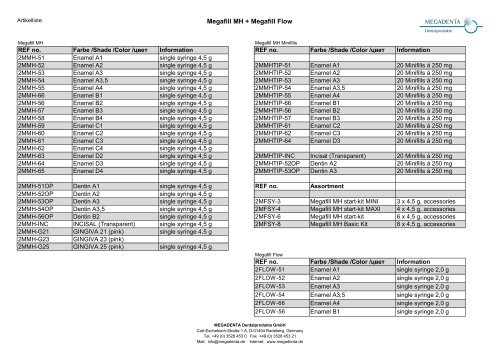 Megafill MH
