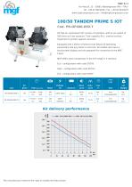 100/50 TANDEM PRIME S IOT