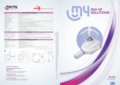RX DC HyperSphere | MyRay