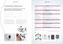 Zen-X DCiS | MyRay-6