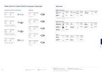 ENDODONCIA - 8