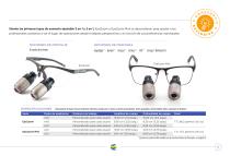 Catálogo de productos - 11