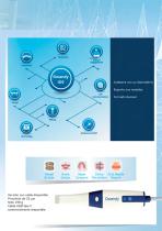 Brochure Owandy IOS - 5