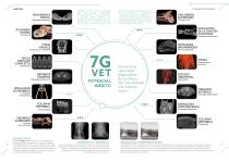 7G (VET)-4