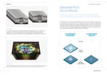 GiANO HR FullView-5