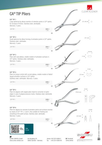 CA® TIP Pliers