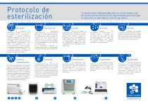 SW Protocollo_ES-1