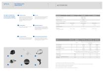 SW_STERILIZATION_SW PLUS-5
