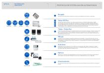 SW_STERILIZATION_SW PLUS_ES-6