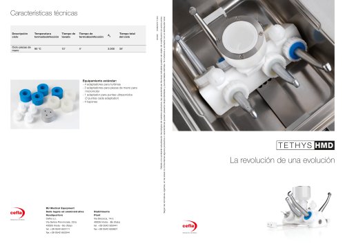 Tethys HMD ALL BRAND 2021