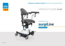 surgiLine