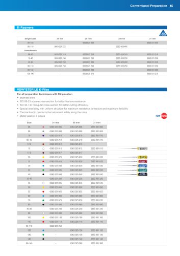 VDW®STERILE K-Files