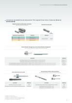 GenTek - Catálogo de productos - 11