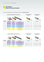 GenTek - Catálogo de productos - 4